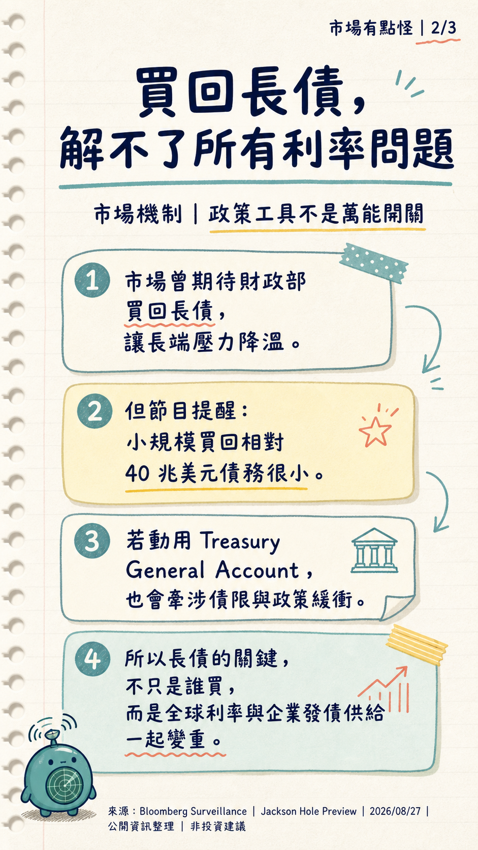 card 2